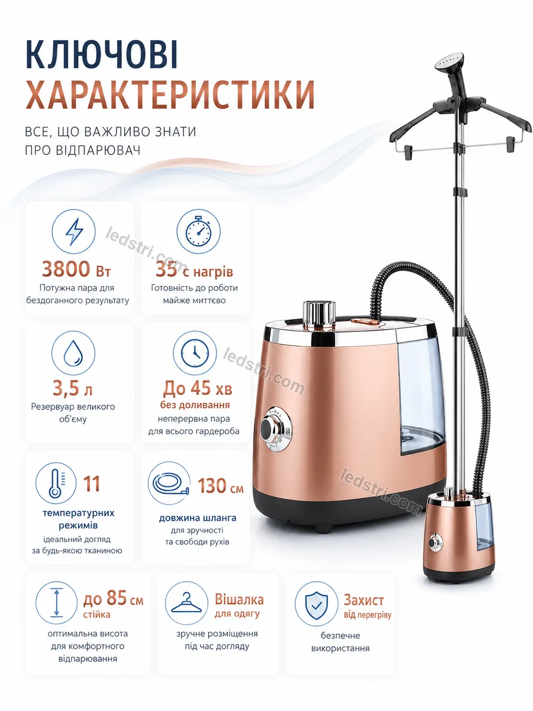 Комплектація відпарювача