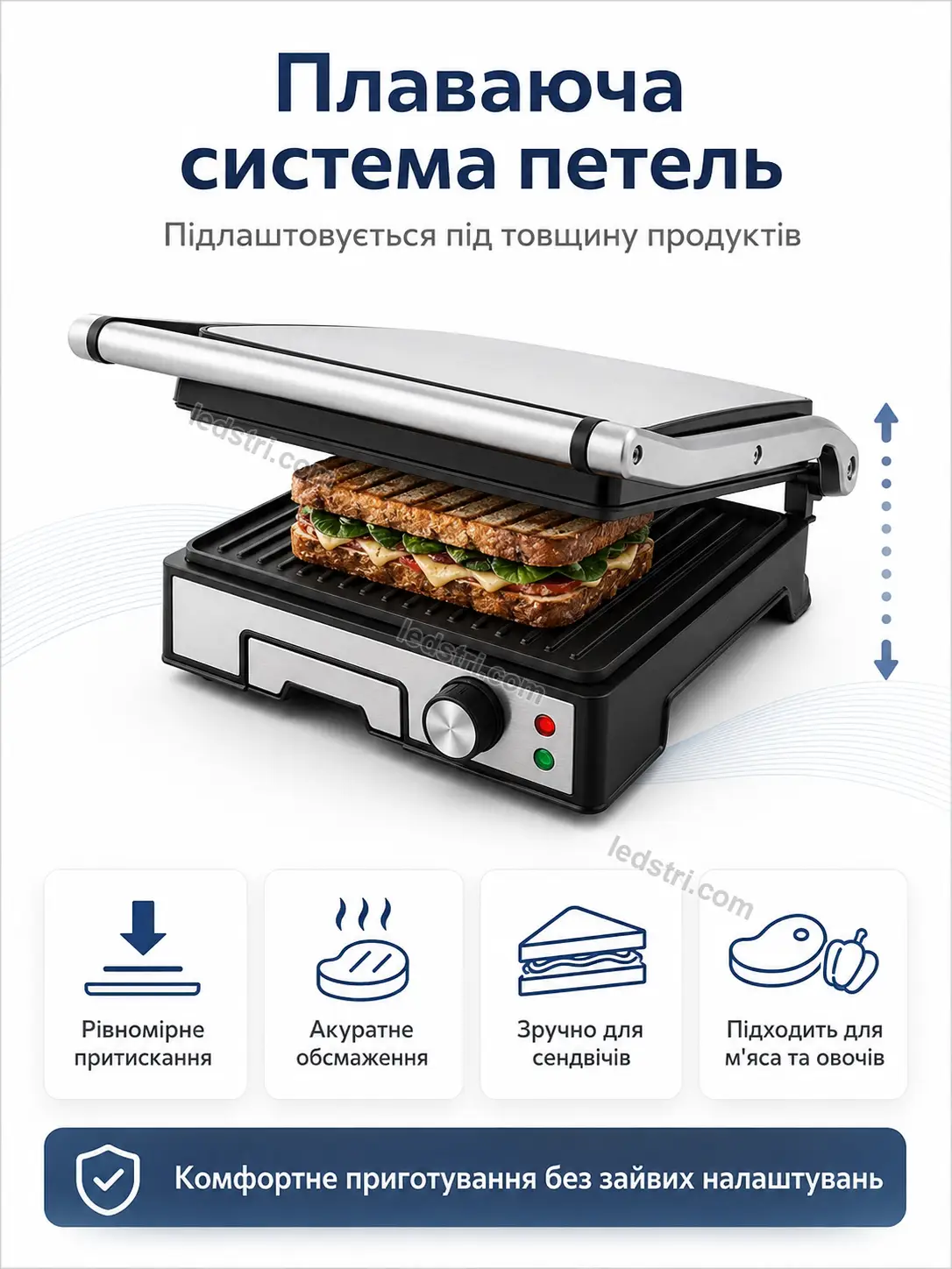 Сценарії використання гриля