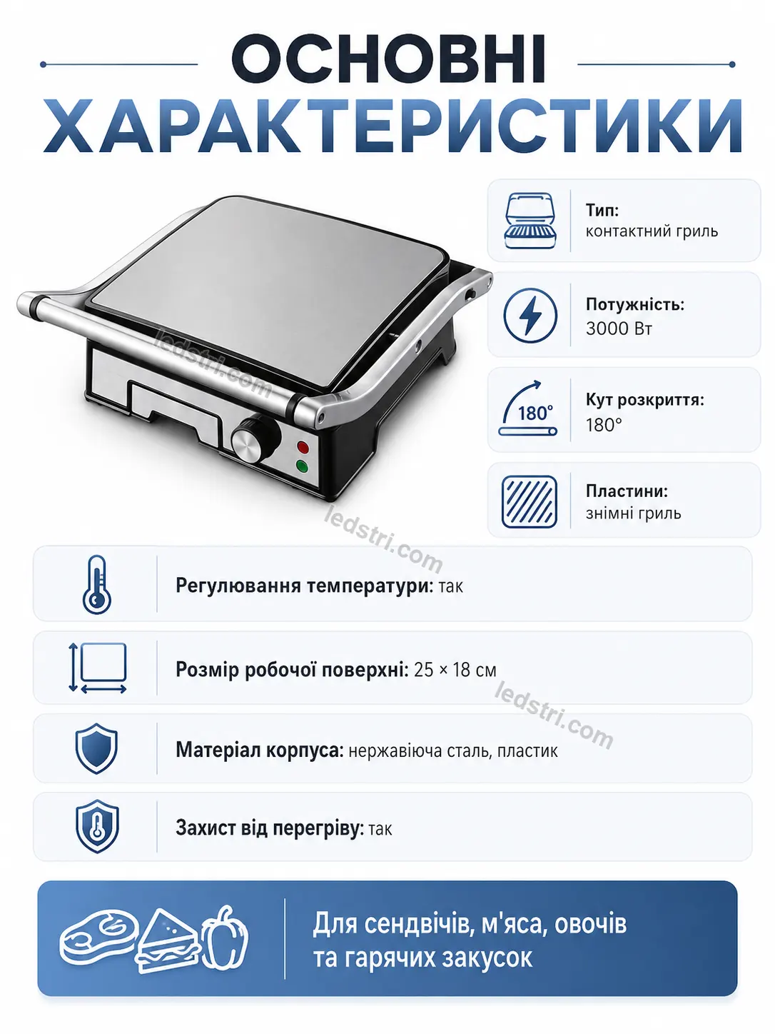 Деталі конструкції контактного гриля