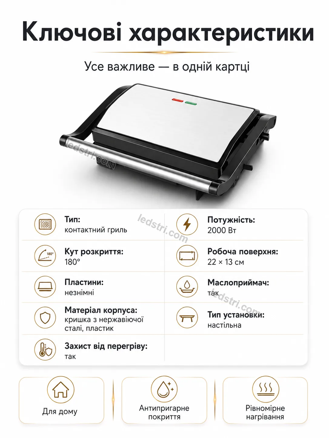 Як користуватися грилем