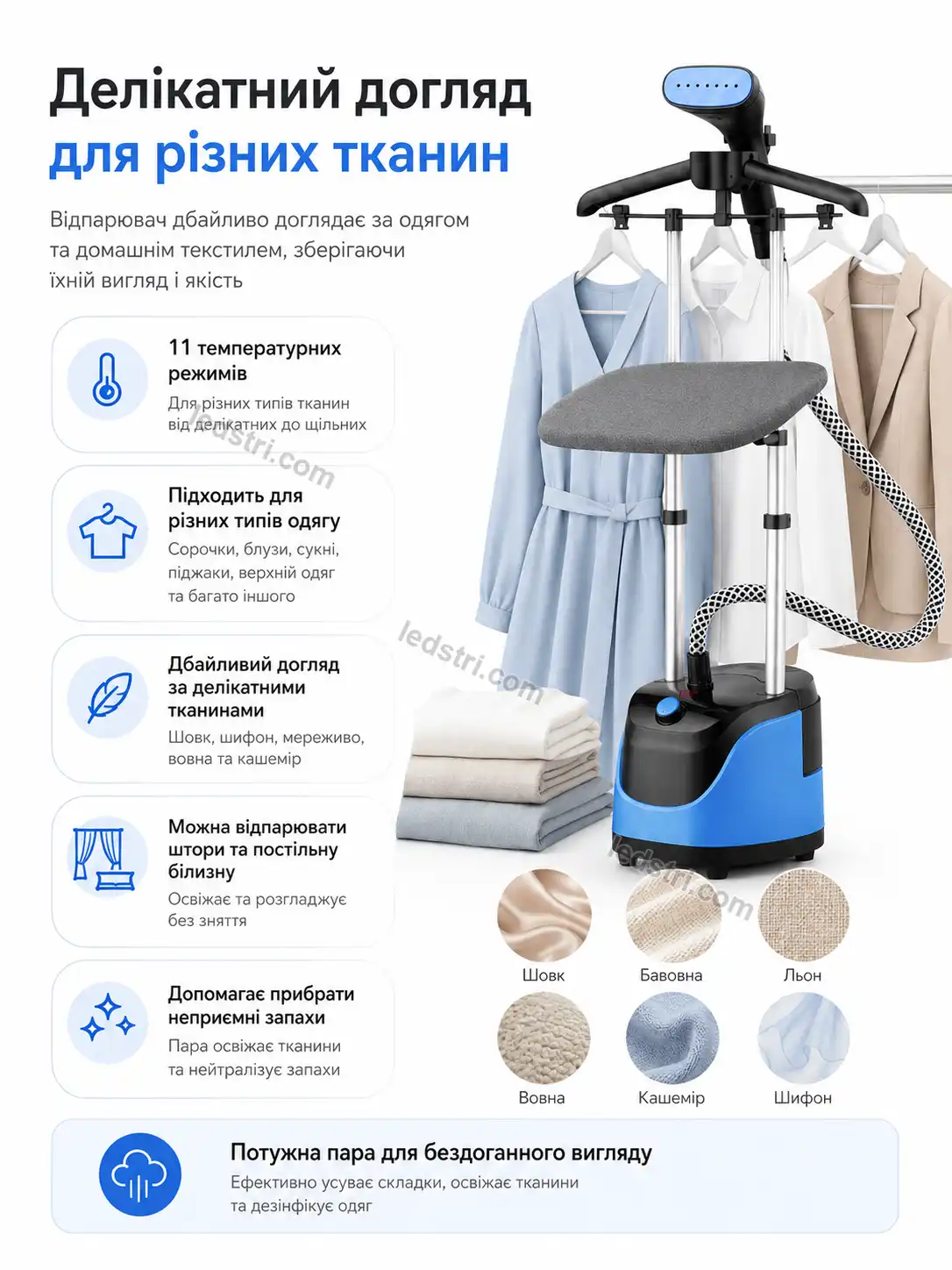 Характеристики відпарювача