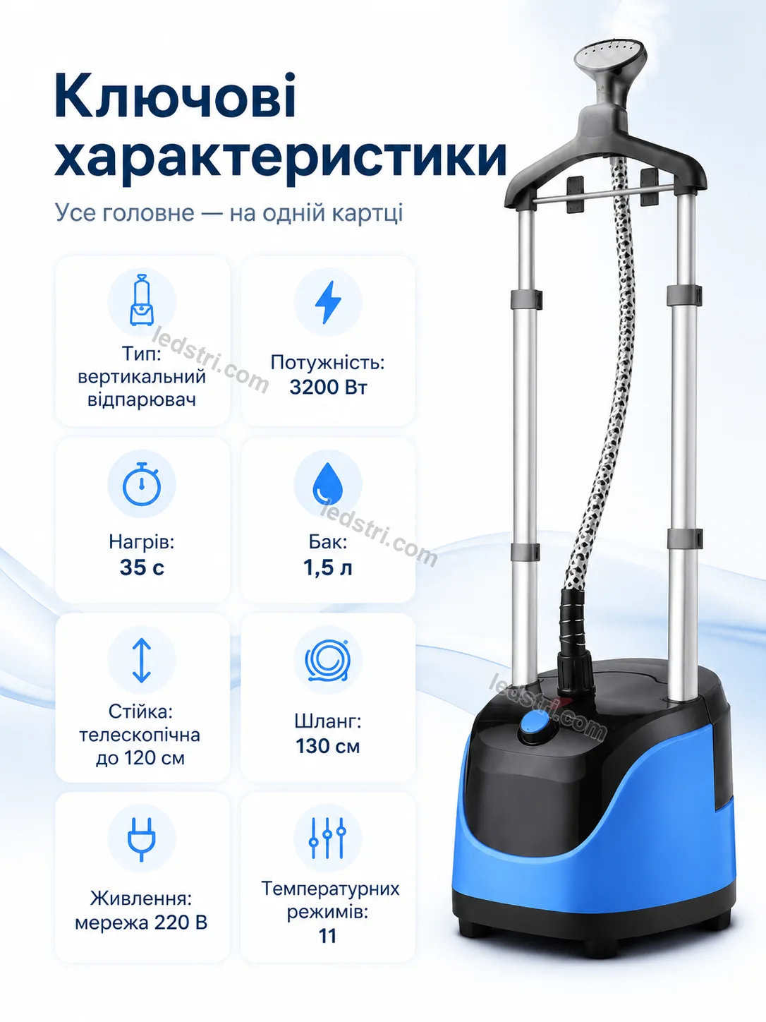 Комплектація відпарювача