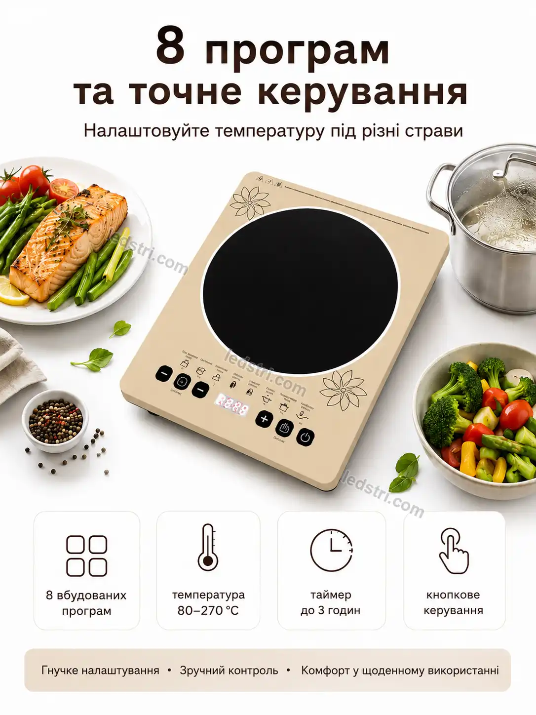 Переваги індукційної плити