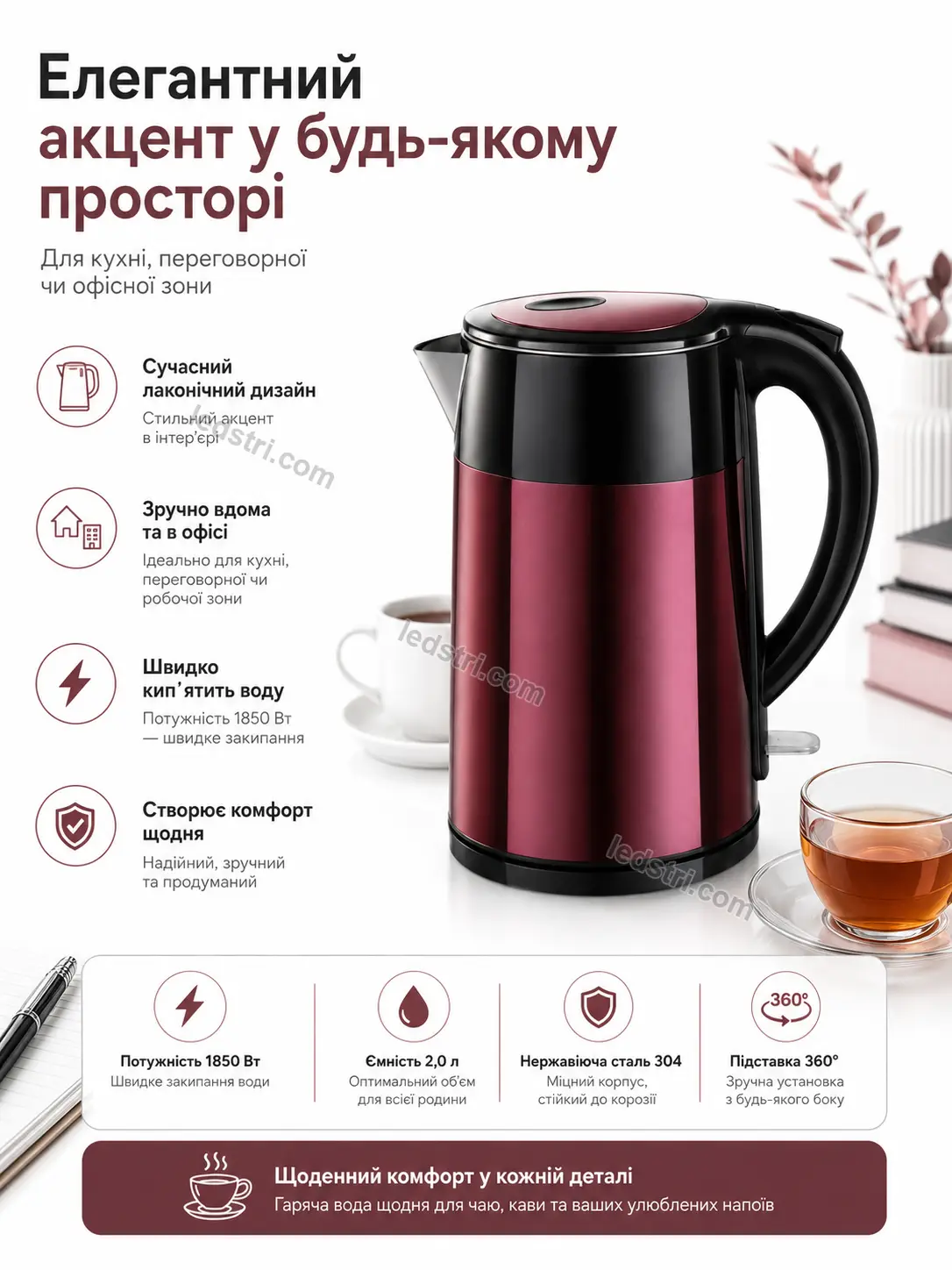 Як користуватися електрочайником