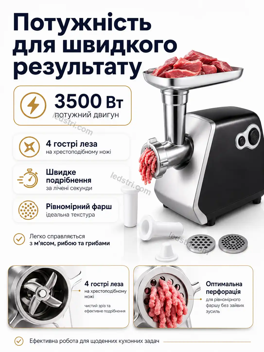 Характеристики електричної м’ясорубки
