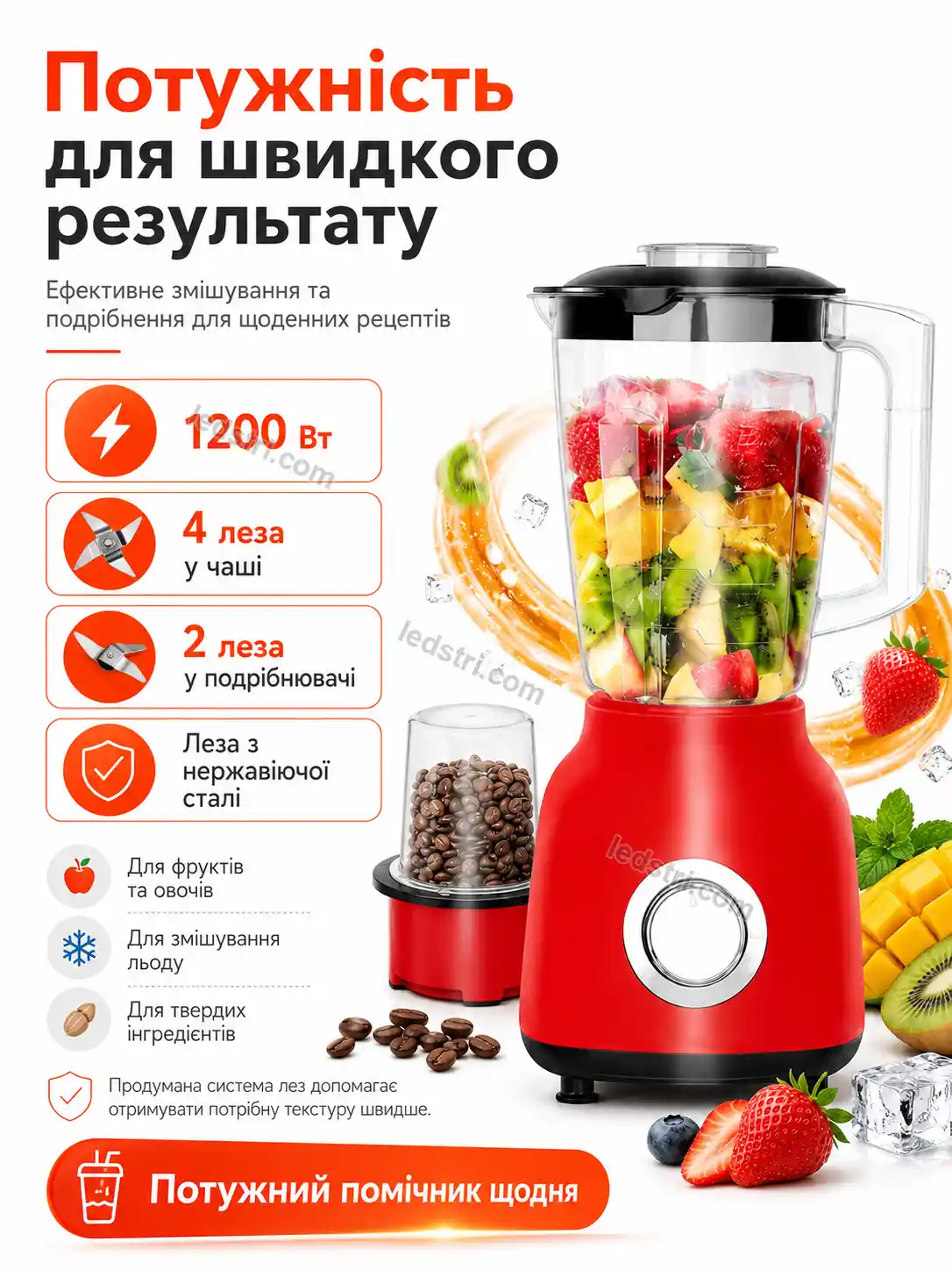 Характеристики
