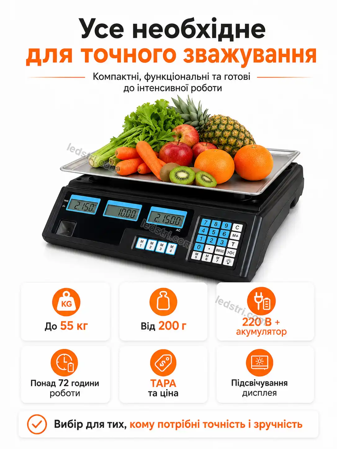 Сценарії використання ваг
