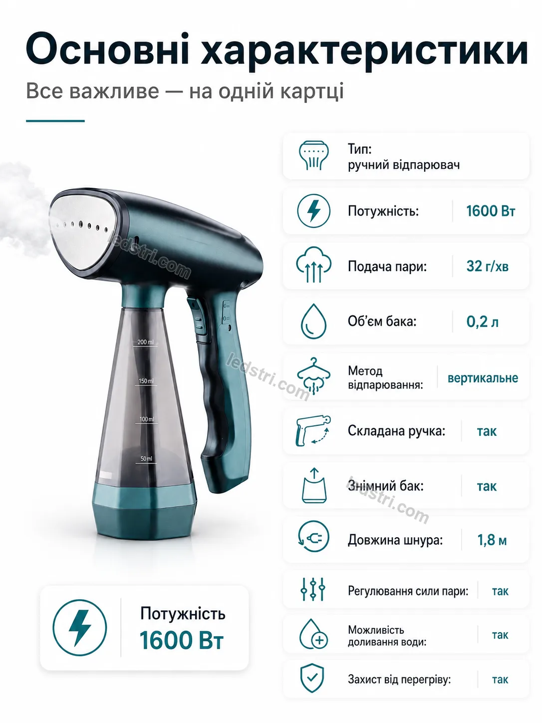 Комплектація ручного відпарювача