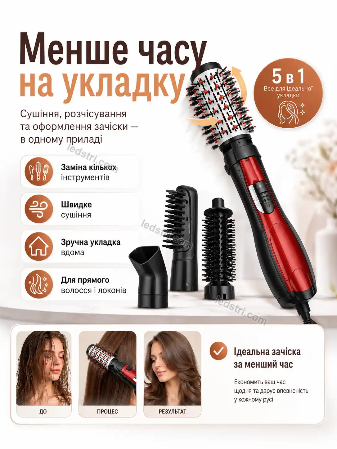 Сценарії використання фен-щітки