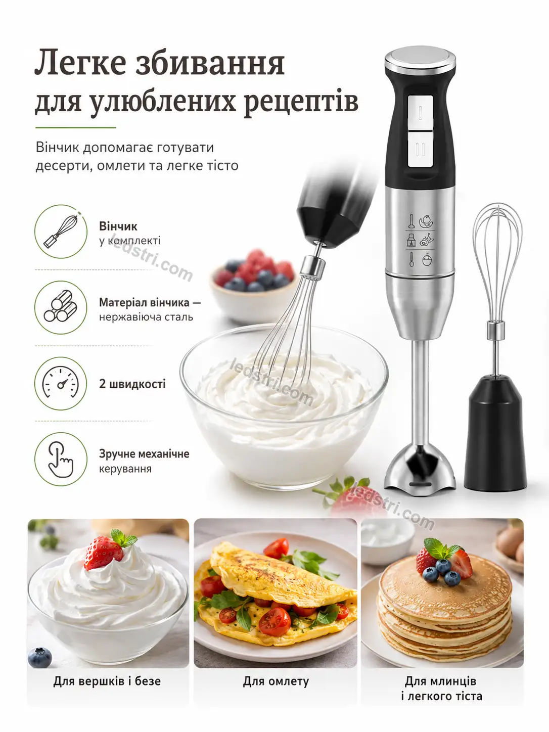 Сценарії використання