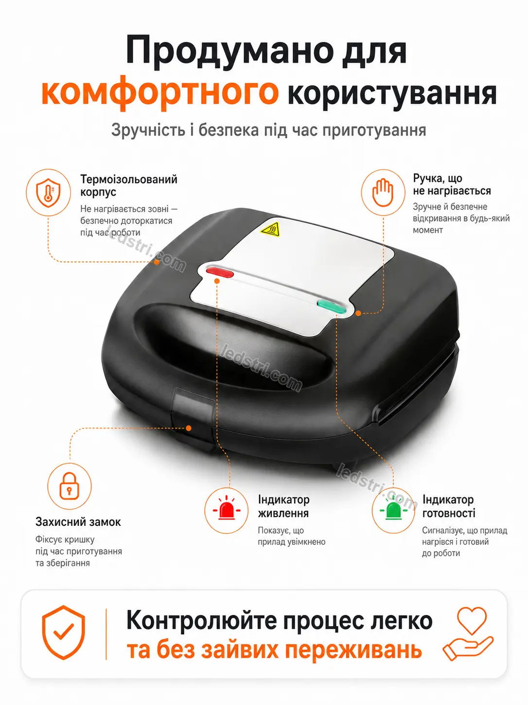 Для кого підходить сендвічниця 6 в 1