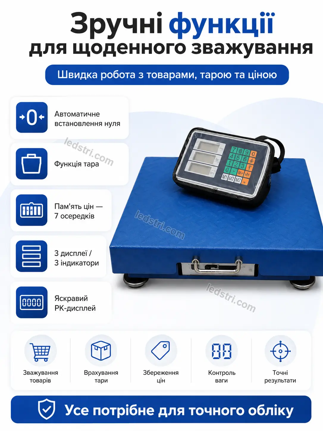 Для кого підходять платформні ваги WiFi 300 кг