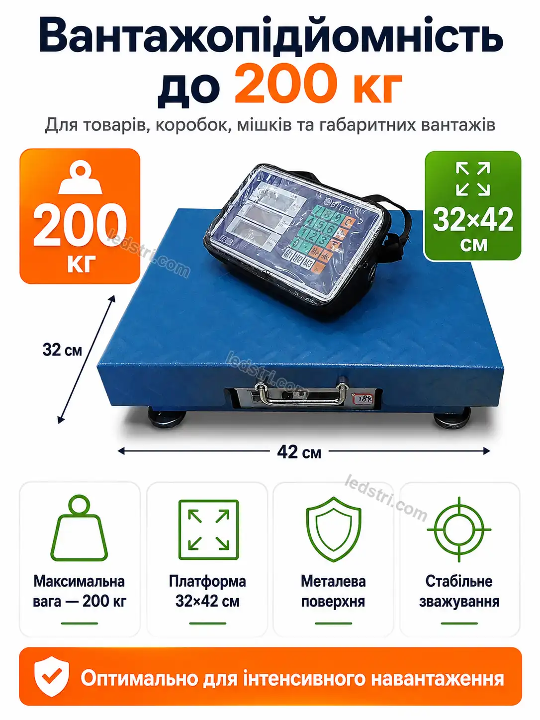 Переваги торгових WiFi ваг