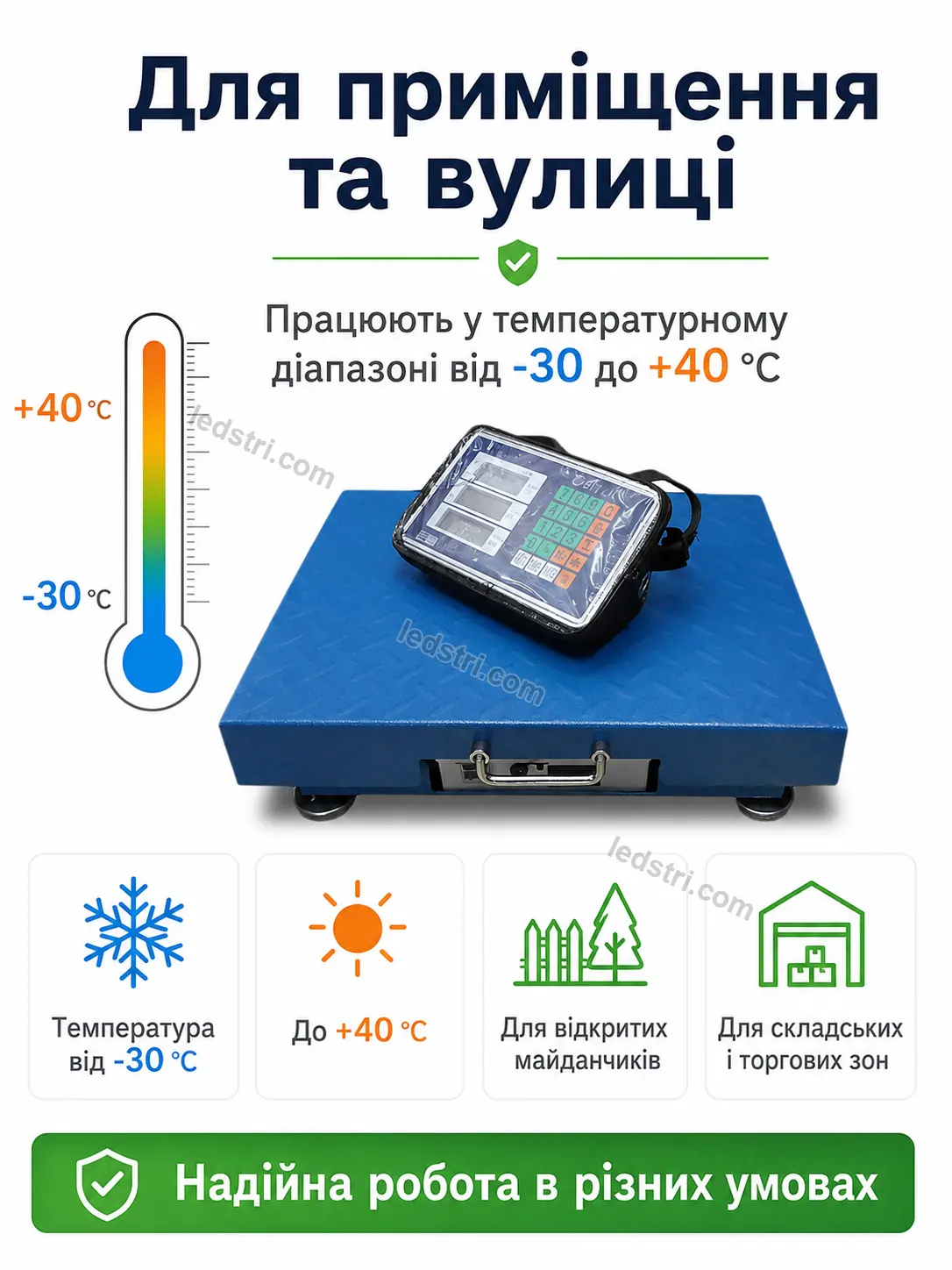 Для кого підходять платформні ваги WiFi