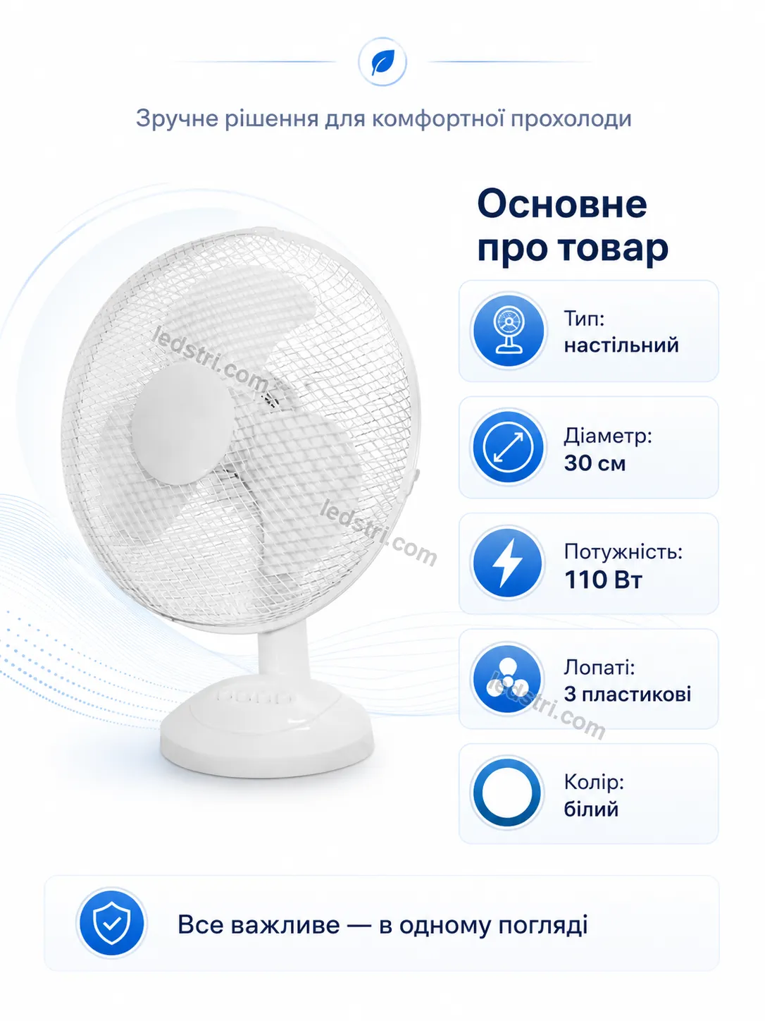 Характеристики настільного вентилятора 12 дюймів