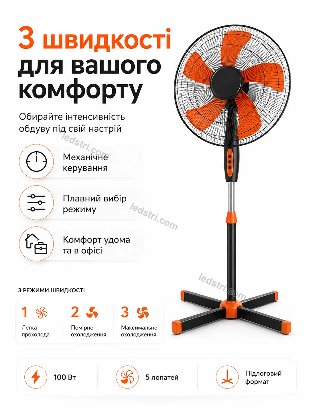 Вентилятор підлоговий перше фото