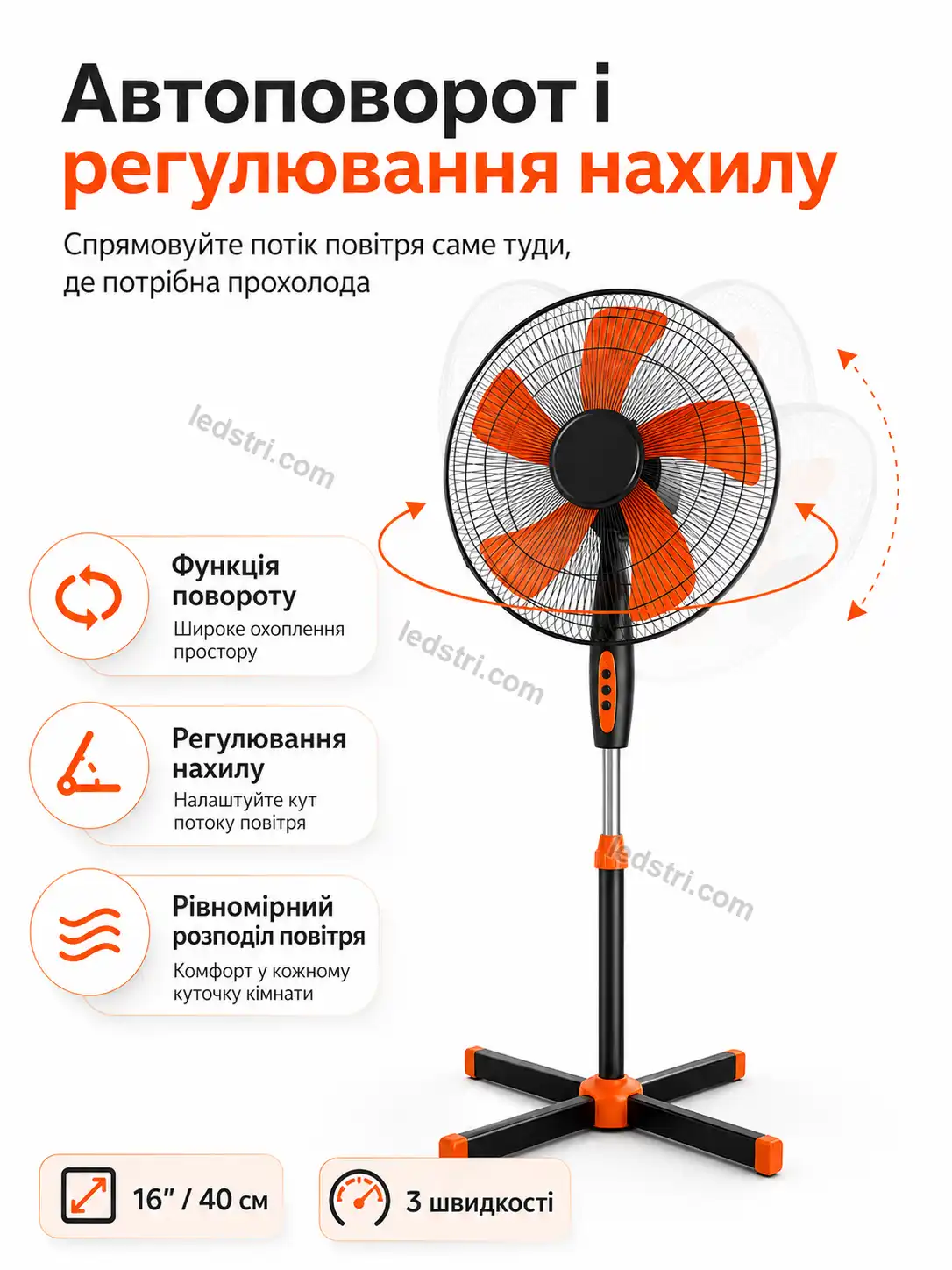 Переваги підлогового вентилятора