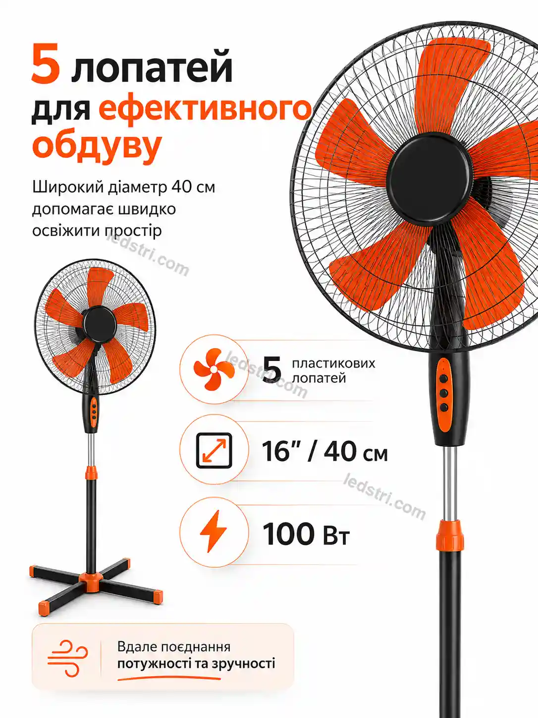 Характеристики вентилятора
