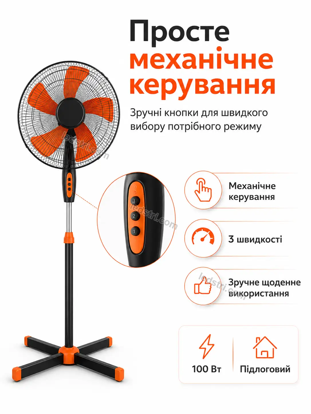 Сценарії використання підлогового вентилятора