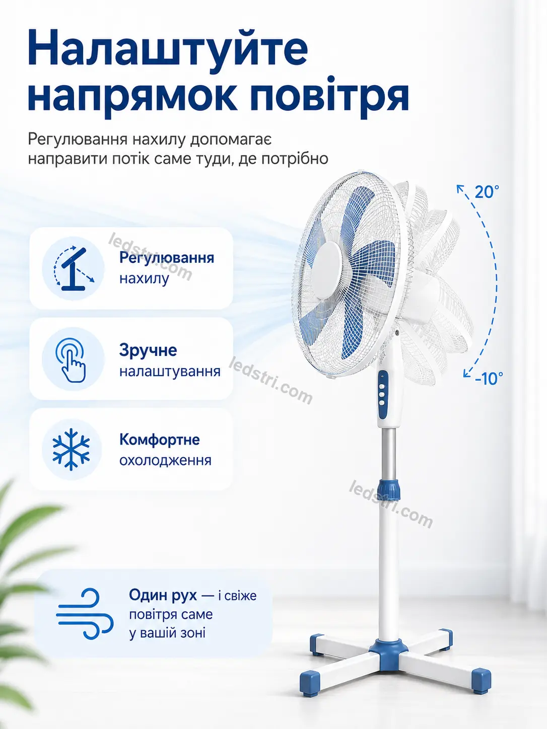Характеристики вентилятора