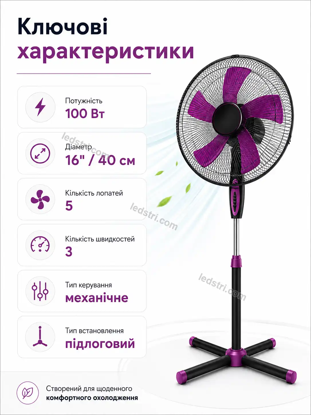 Для кого підходить вентилятор чорний фіолетовий