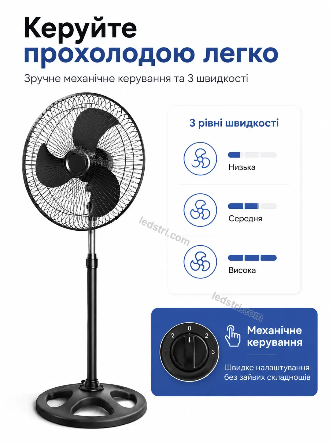 Характеристики вентилятора