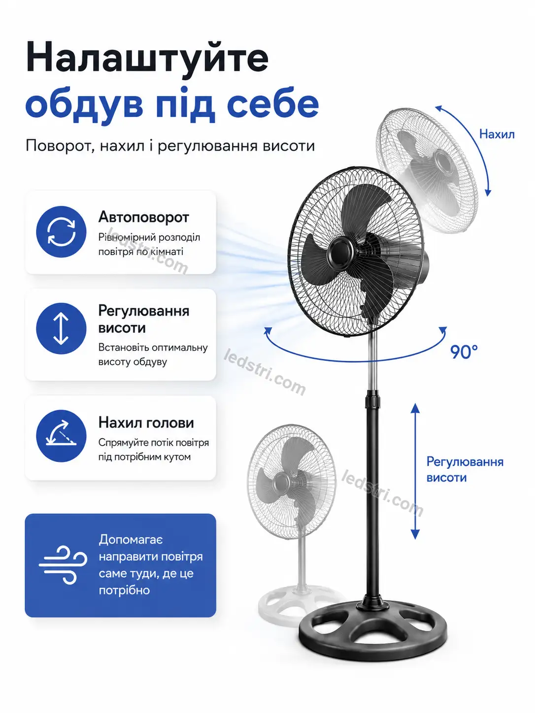 Для кого підходить вентилятор 3 в 1