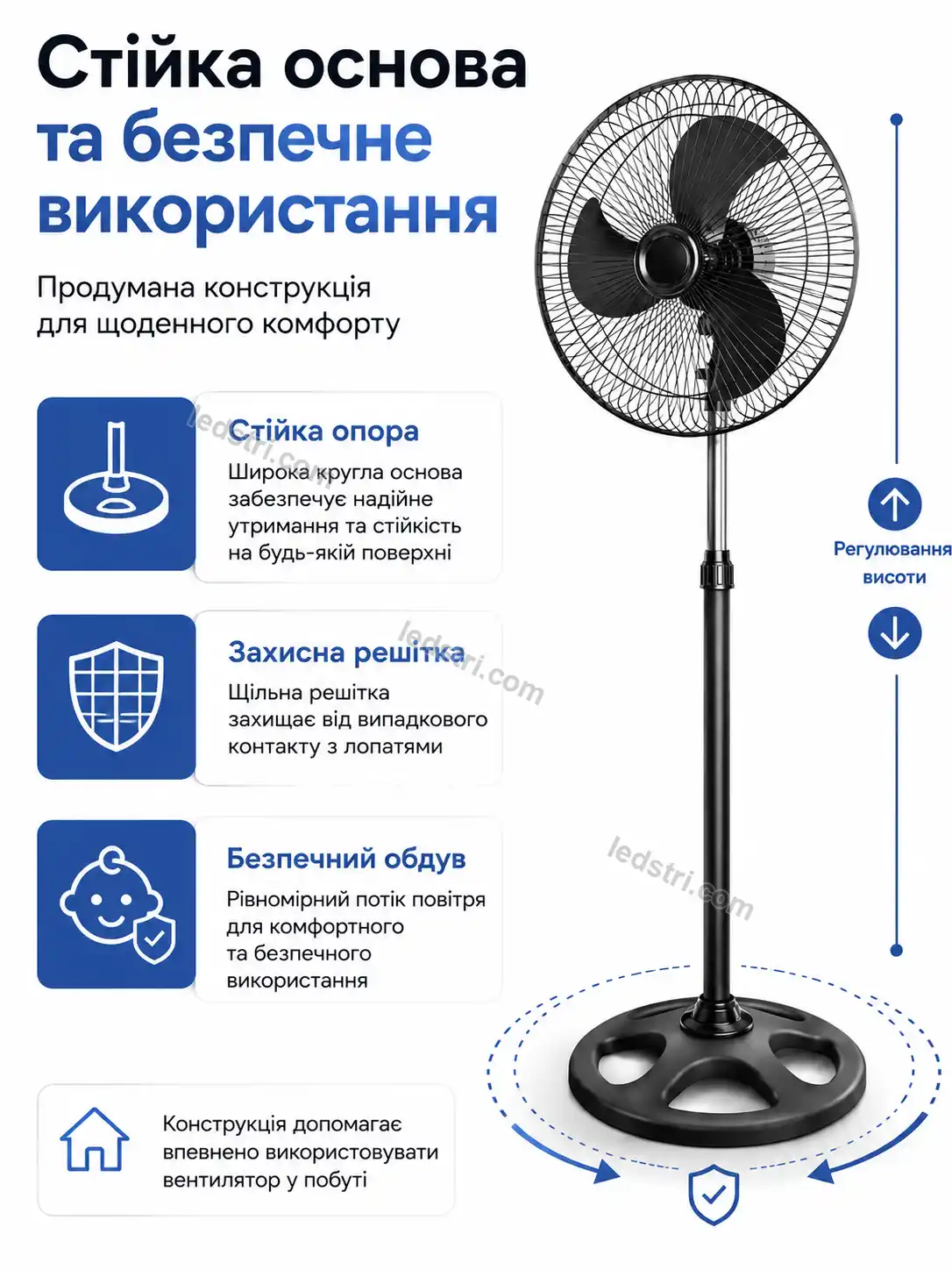 Як користуватися вентилятором