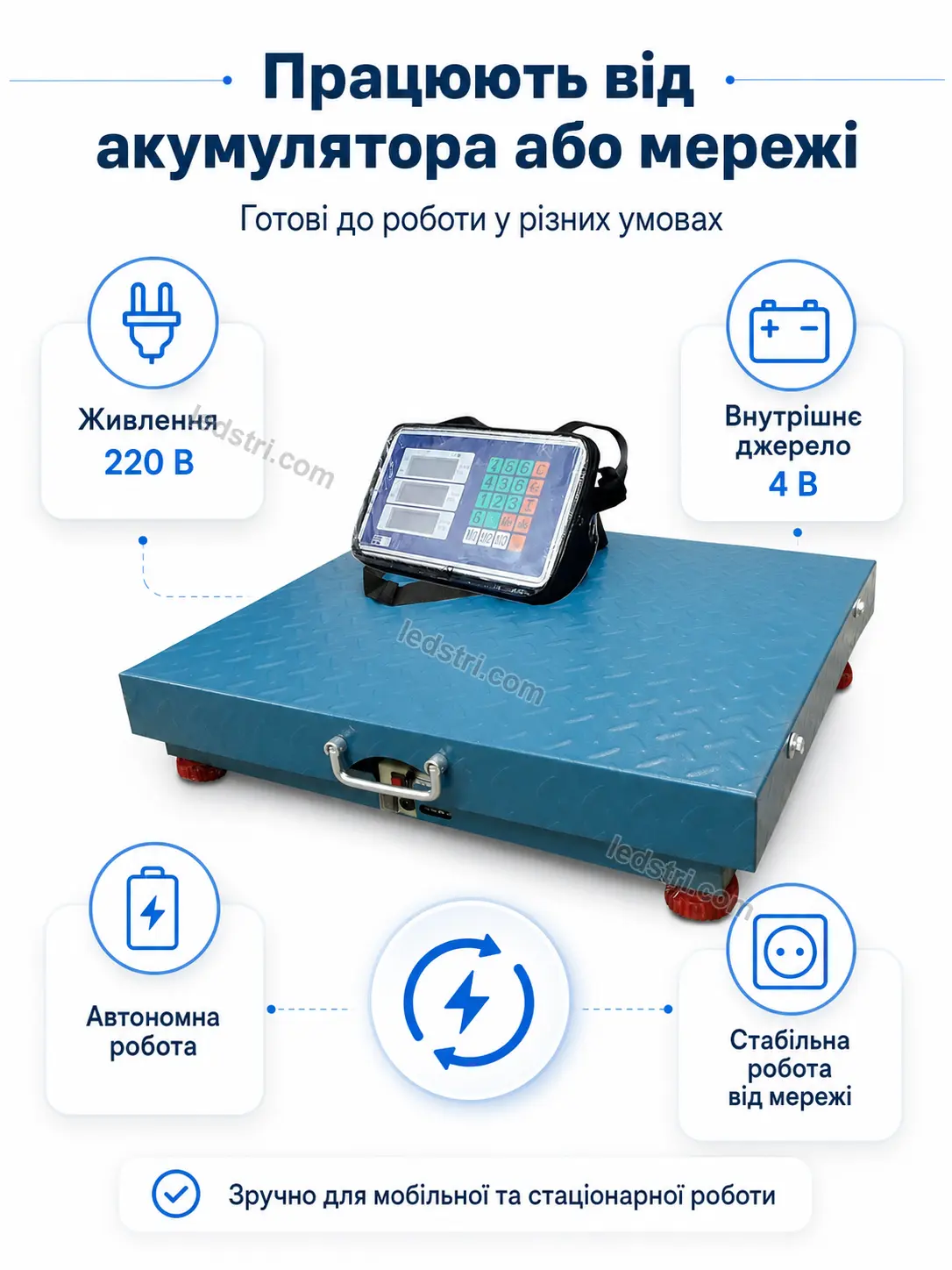Платформа торгових ваг 50х60 см