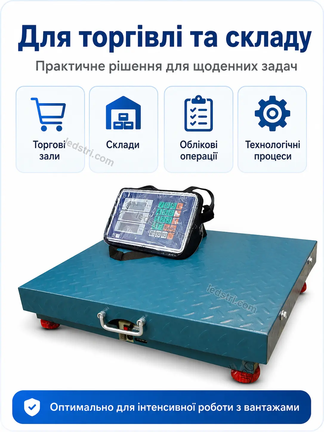 Сценарії використання торгових ваг