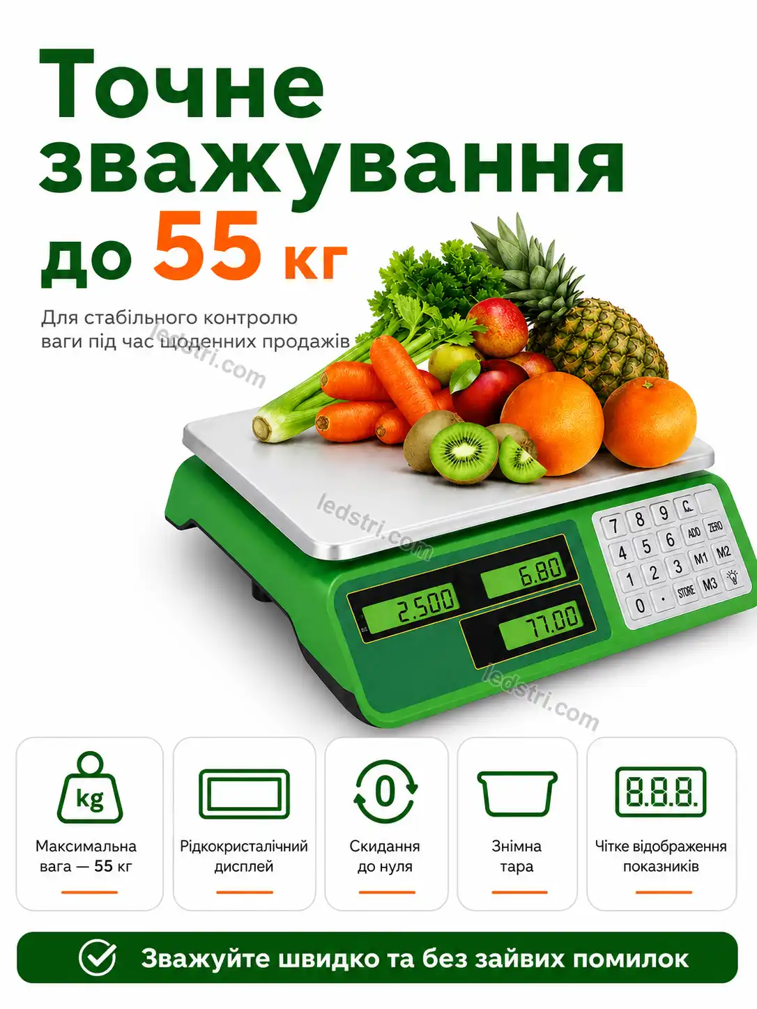 Переваги торгових ваг