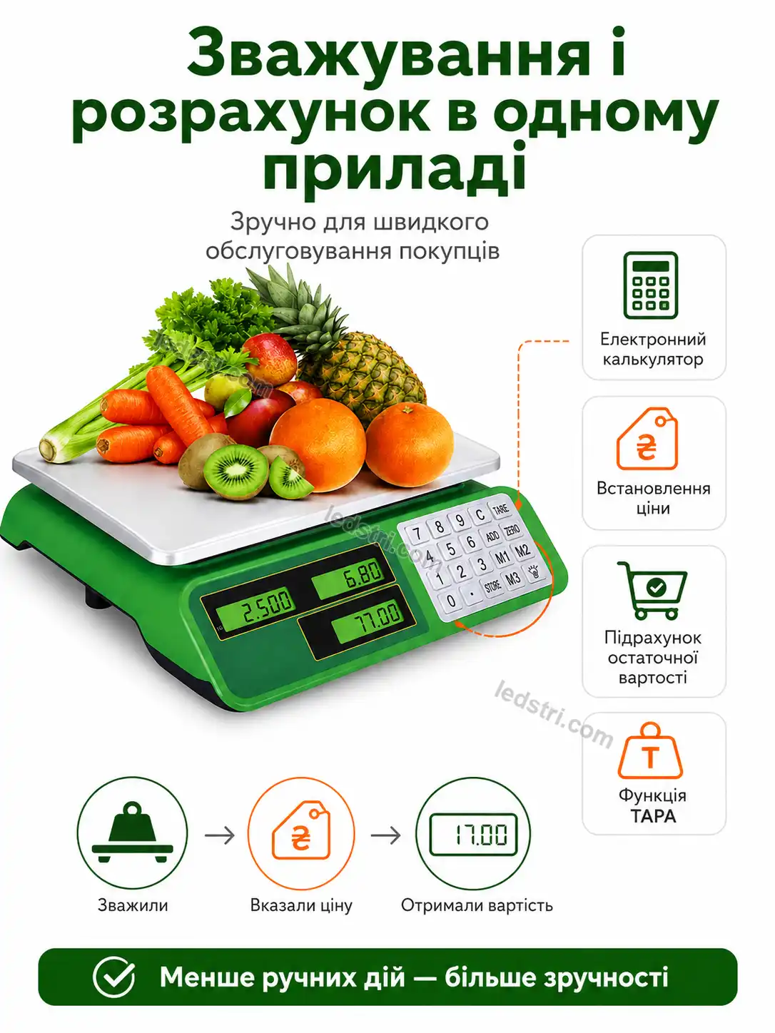 Характеристики торгових ваг