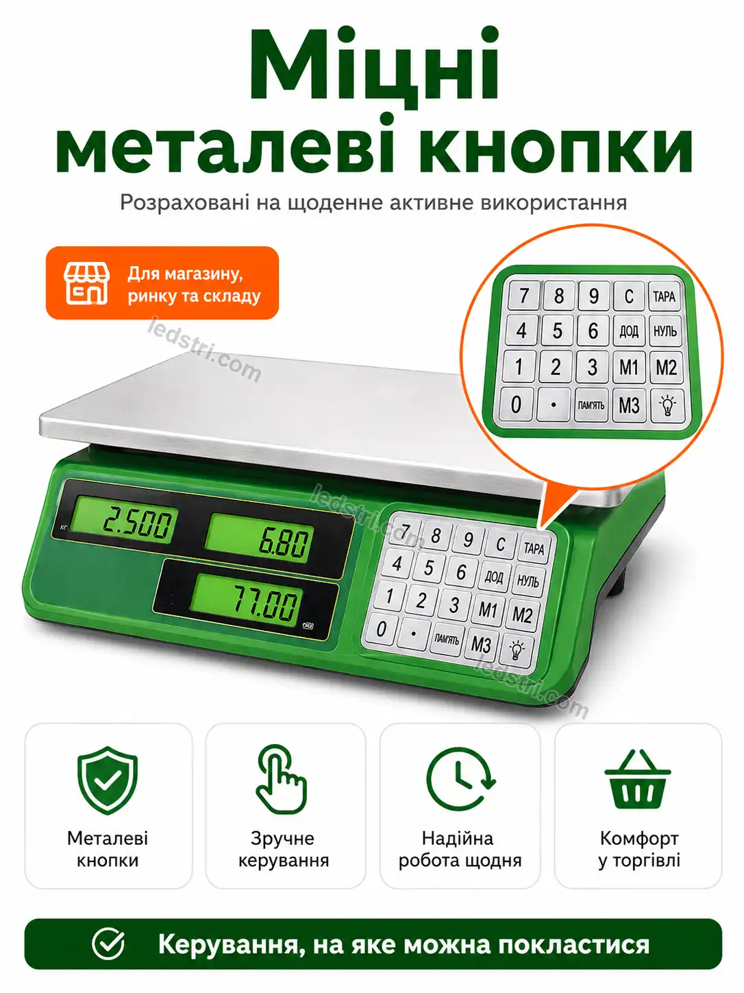Для кого підходять ваги