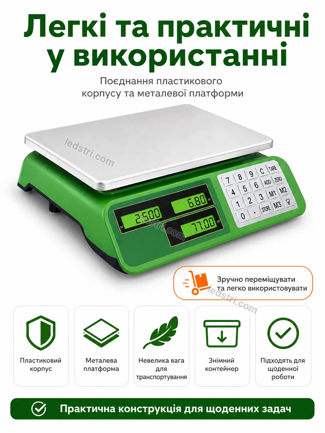 Як користуватися торговими вагами
