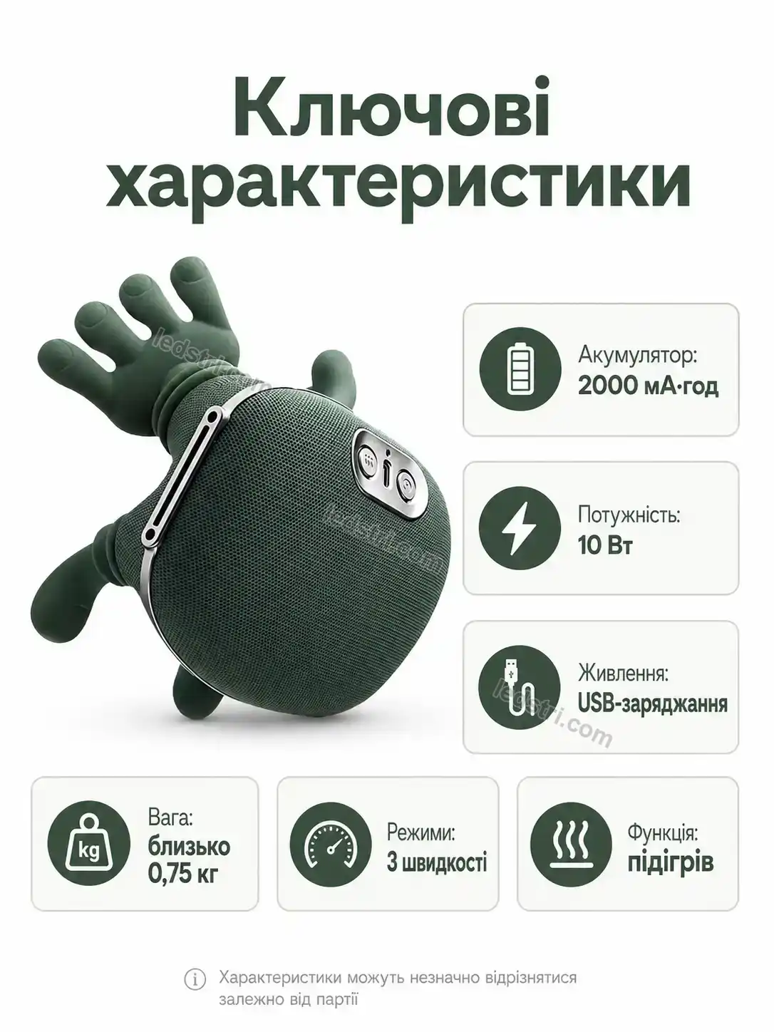 💆 Масажер Nordi Plus Bright - деталі