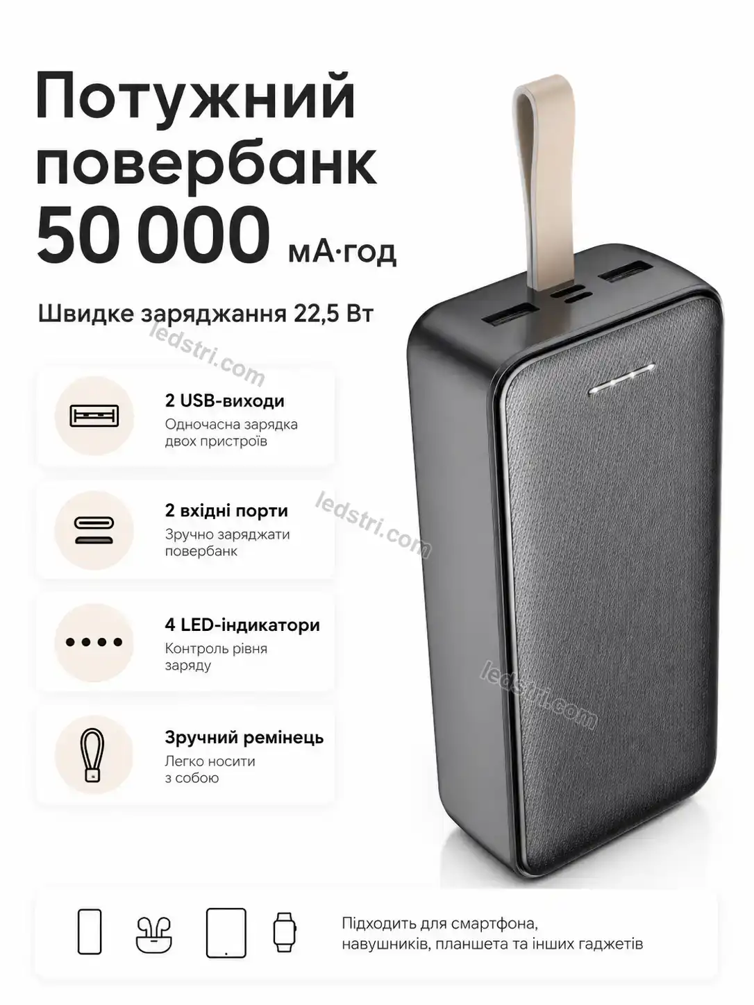 ✨ Повербанк Milo Wave Bright