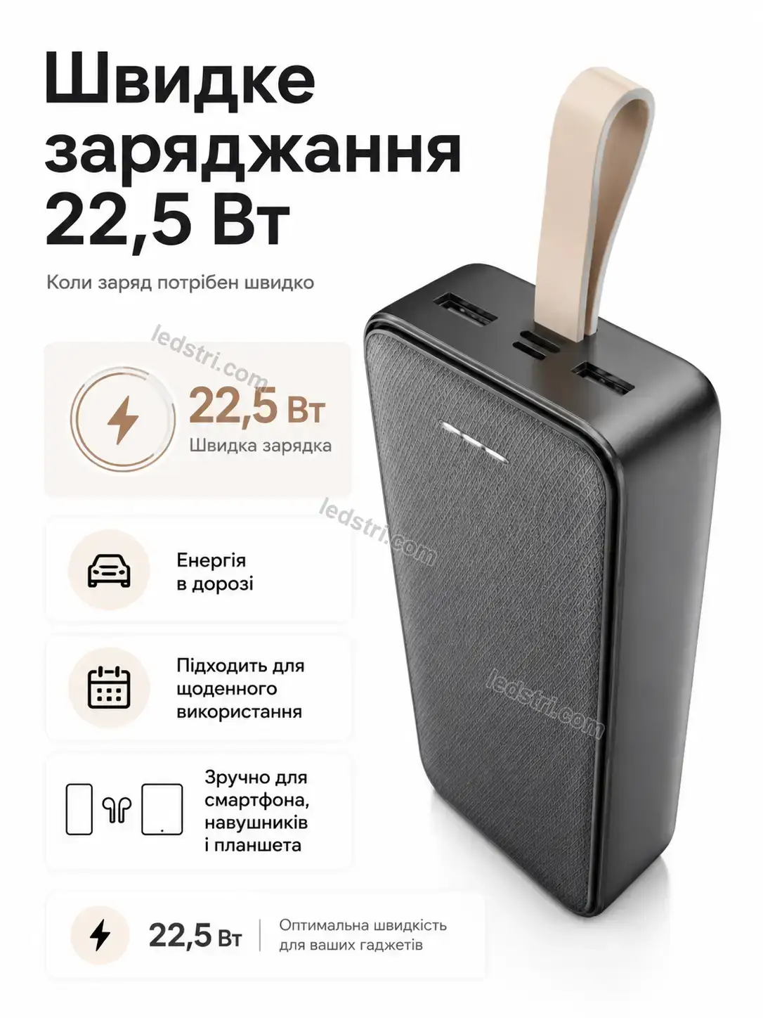✨ Повербанк Milo Wave Bright