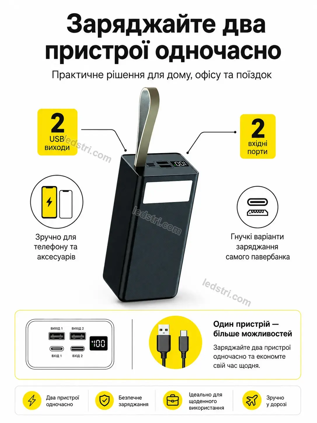✨ Повербанк Nordi Wave Bright - використання