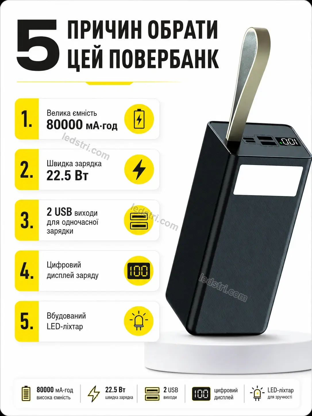 ✨ Повербанк Nordi Wave Bright - фото