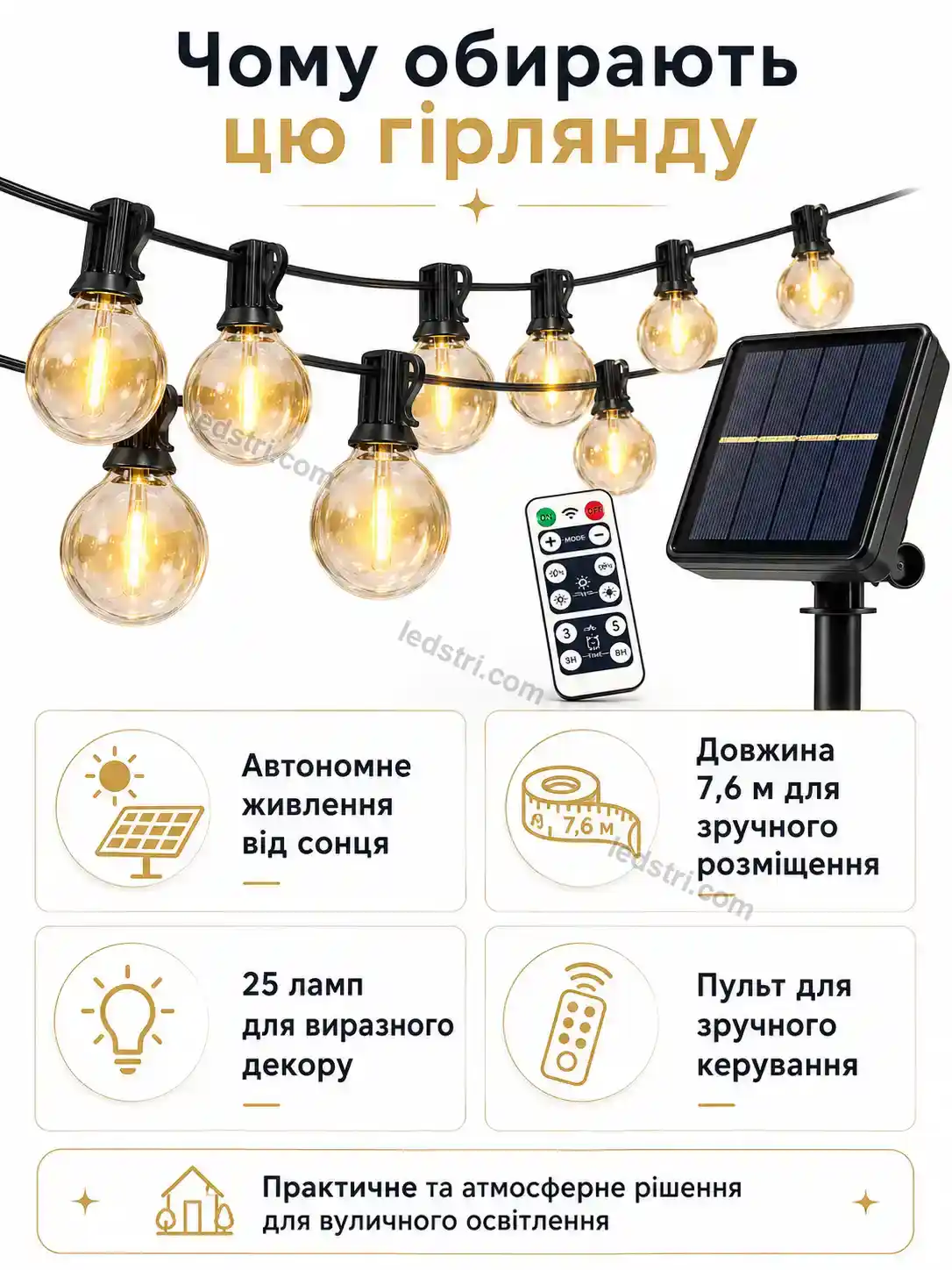 ✨ Гірлянда Vento Care Bright - фото