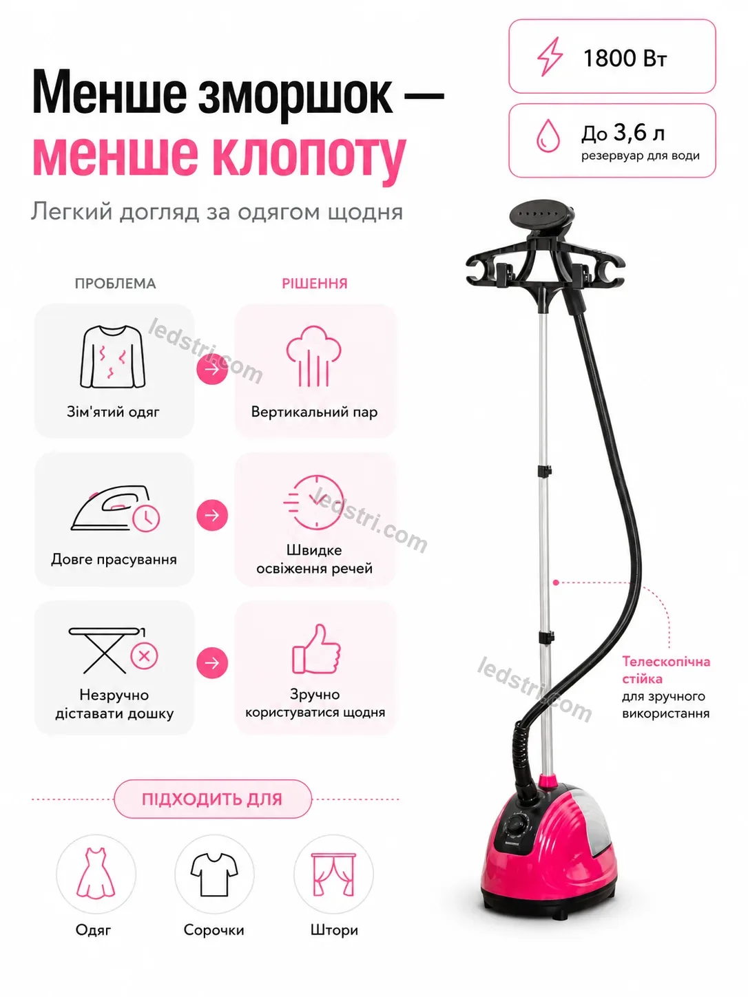 ✨ Відпарювач Vento Lite Bright