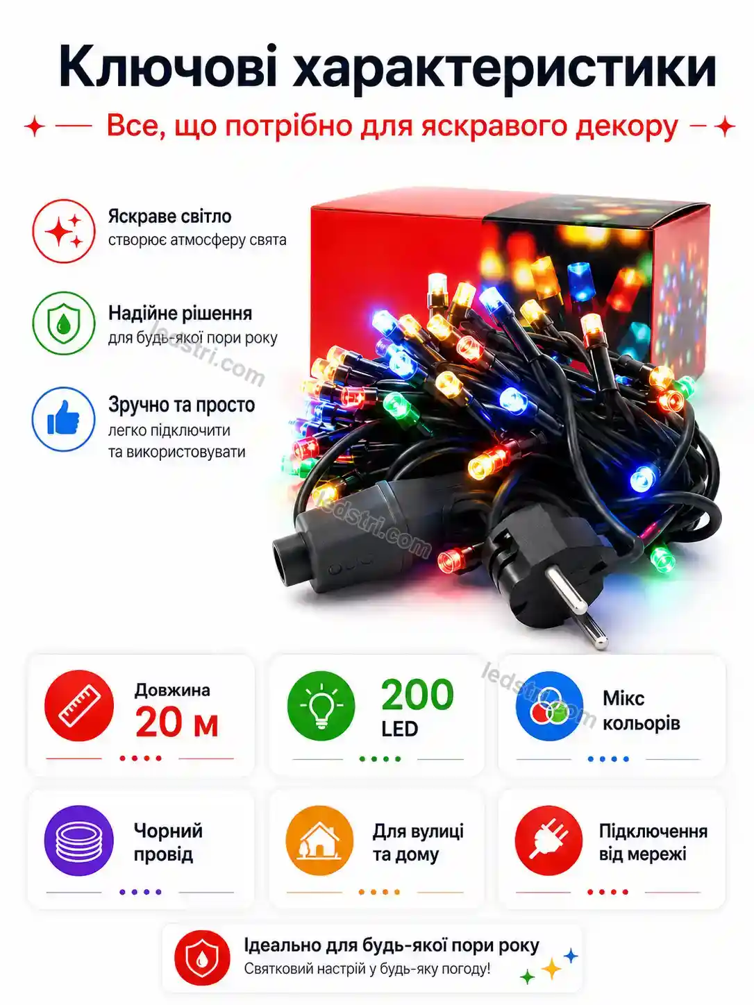✨ Світлодіодна стрічка Nordi Plus Soft