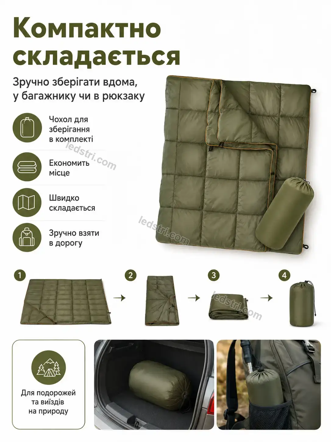 ✨ Ковдра Brisk Easy Bright - деталі