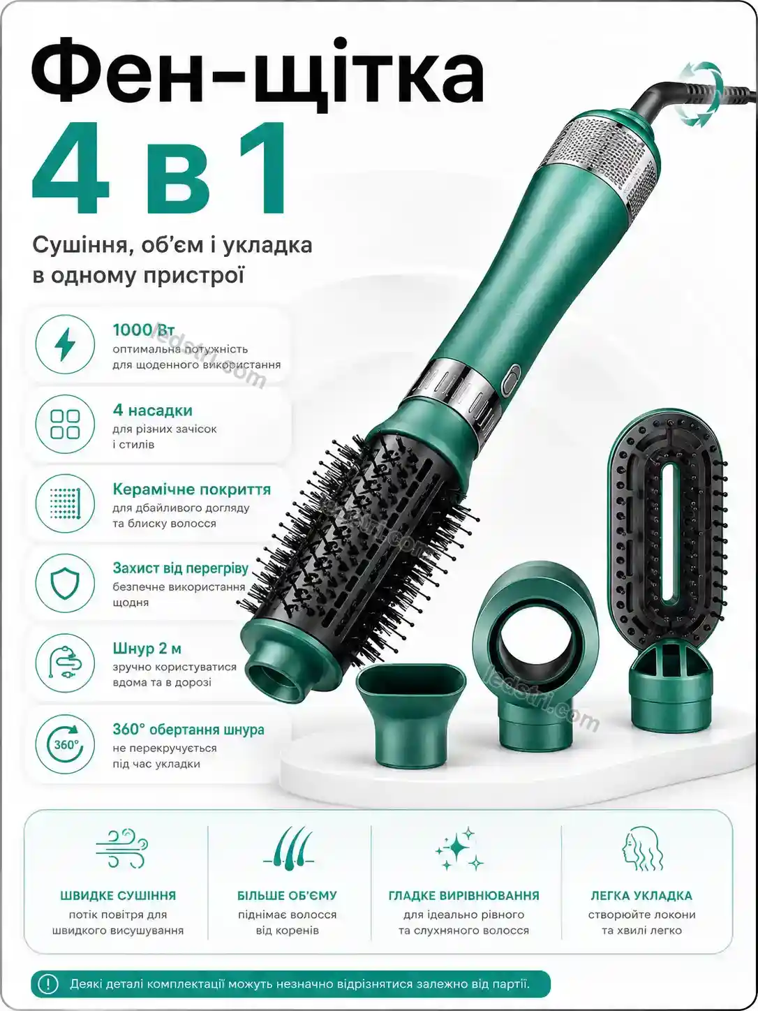 ✨ Корисний товар для дому Milo Mini Bright