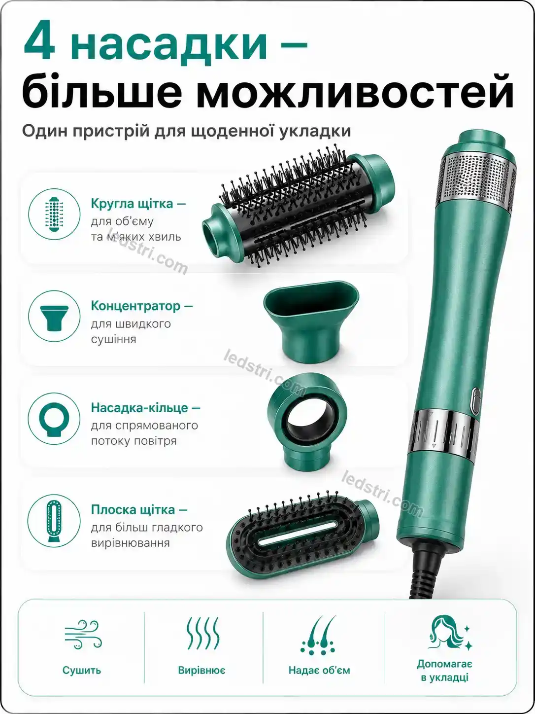 ✨ Корисний товар для дому Milo Mini Bright