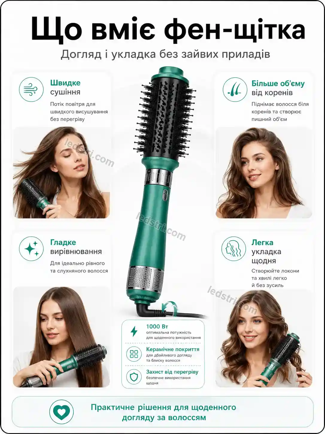 ✨ Корисний товар для дому Milo Mini Bright - деталі