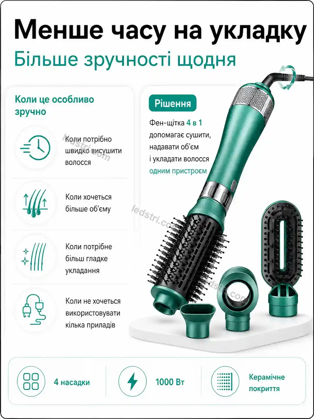 ✨ Корисний товар для дому Milo Mini Bright - фото