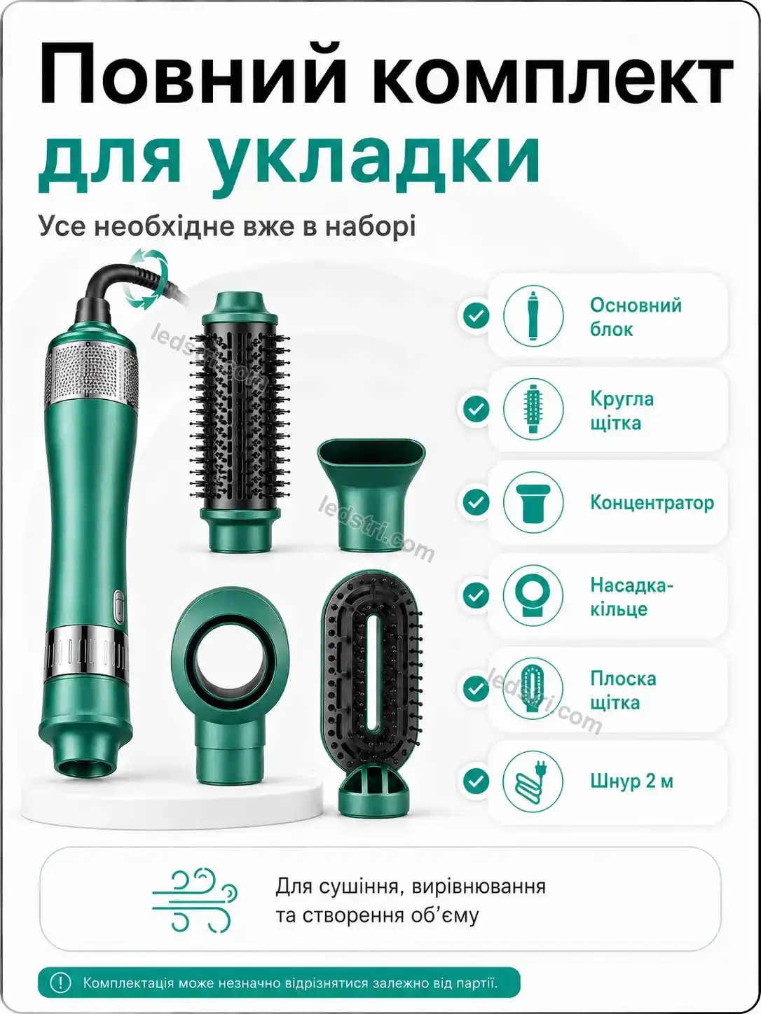✨ Корисний товар для дому Milo Mini Bright - фото