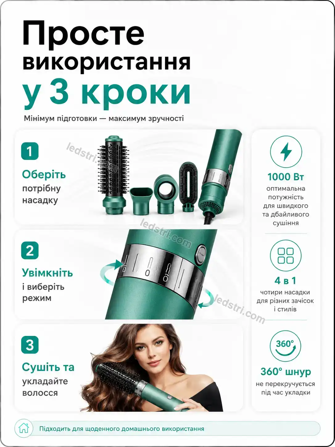✨ Корисний товар для дому Milo Mini Bright - фото
