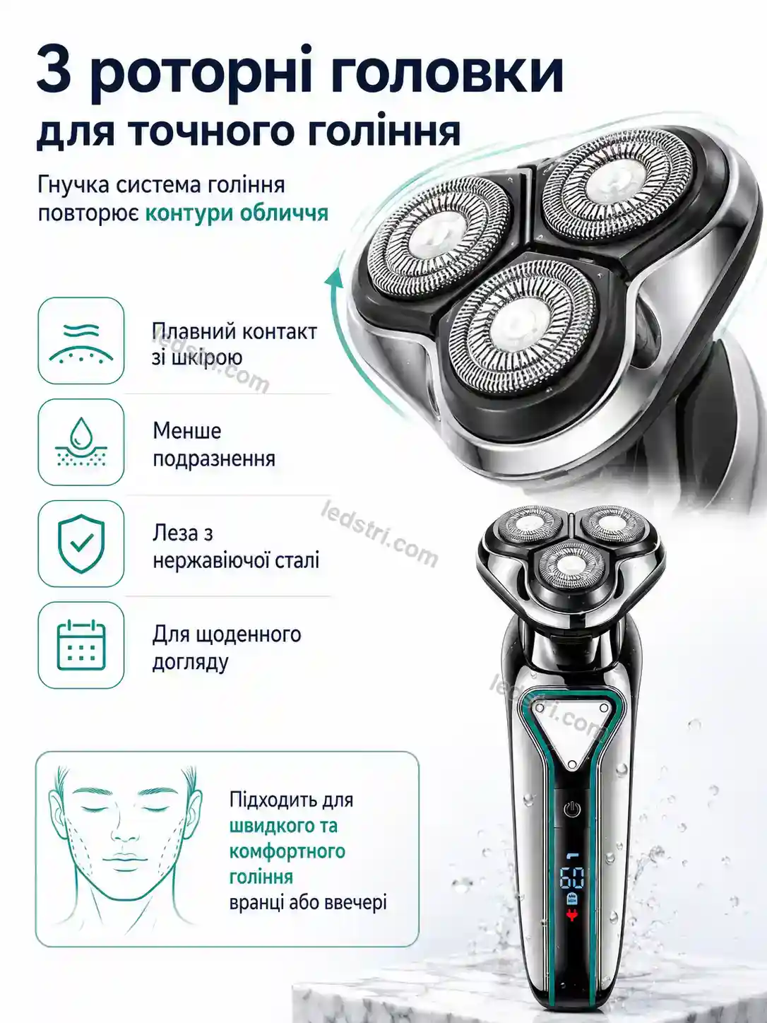 ✨ Електробритва Faino Plus Soft